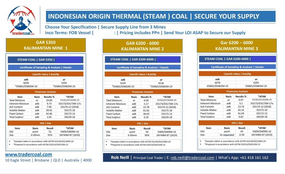 Trader Coal Indonesia Thermal Coal